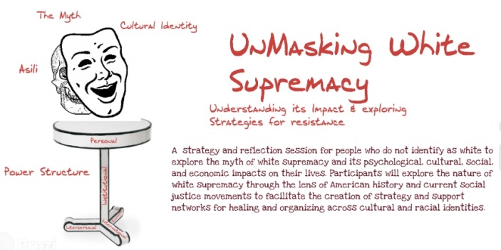 UnMasking_White_Supremacy_by_Xavier_Maatra_on_Prezi